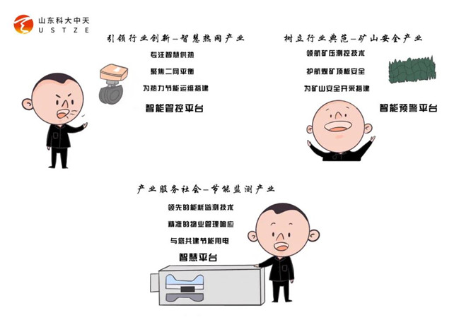 安全、智能、溫暖、節(jié)能
